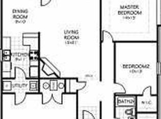 9716 SW 18th St, Oklahoma City, OK 73128