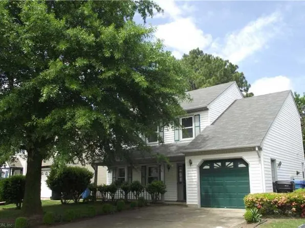 2036 Mason Neck Ln, Virginia Beach, VA 23464