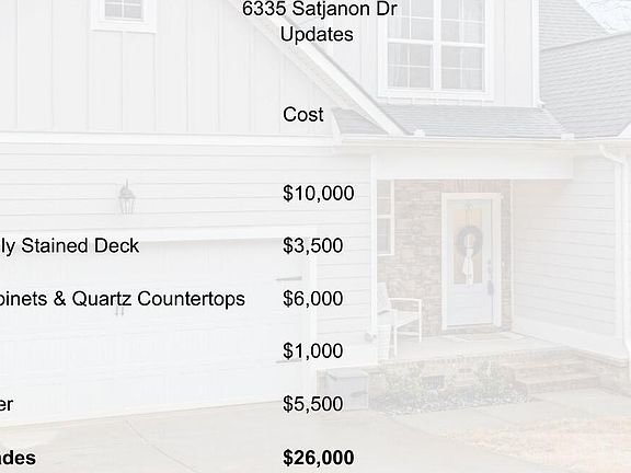 2nd image of 6335 Satjanon Dr