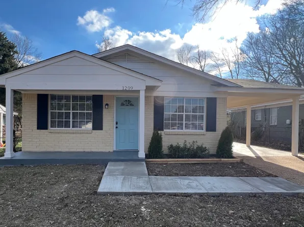 1209 Fiber Rd, Memphis, TN 38109