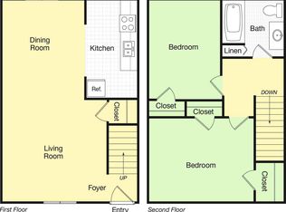 197 Windover Rd #11221685, Memphis, TN 38111