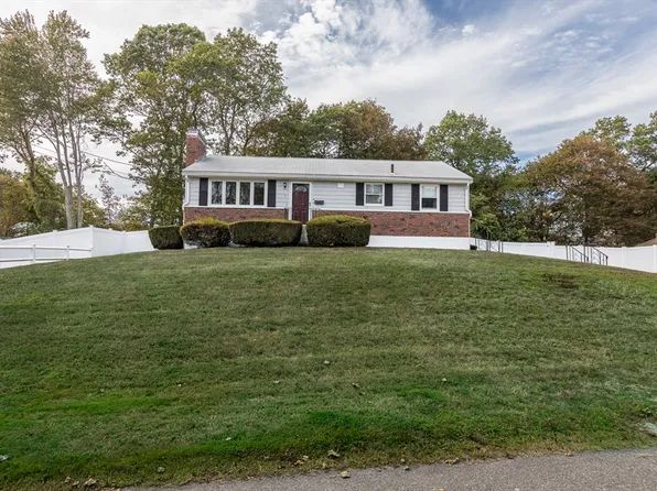 2 Sophia Rd, Salem, MA 01970