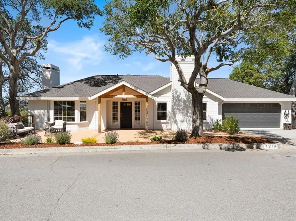 1218 Highland Drive, Novato, CA 94949