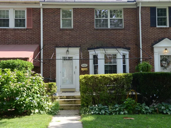 423 Regester Ave Floor 2, Baltimore, MD 21212