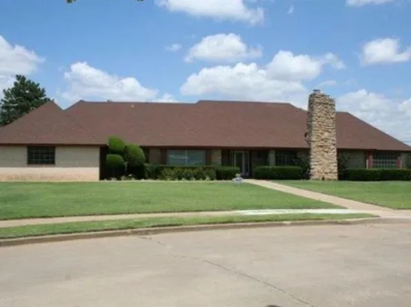 (undisclosed Address), Altus, OK 73521