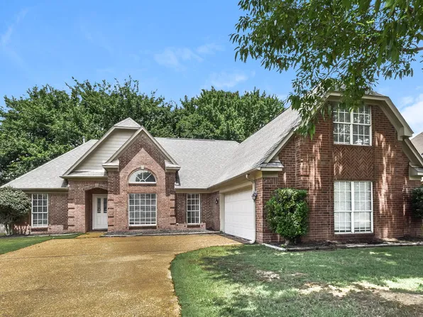 2346 Kindlewood Dr, Southaven, MS 38672