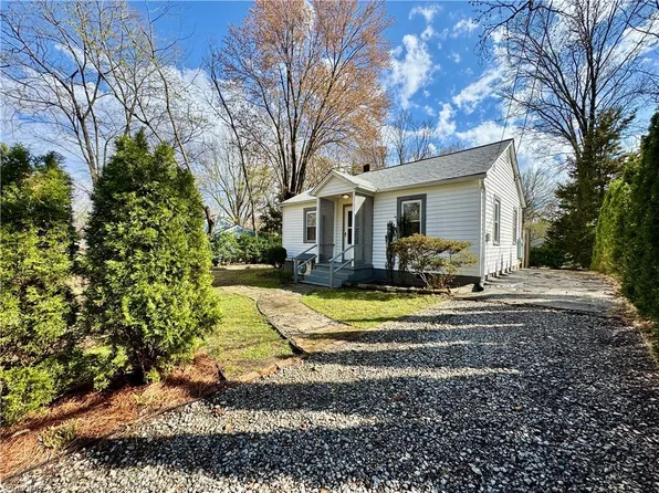 422 Moffitt Dr, High Point, NC 27265