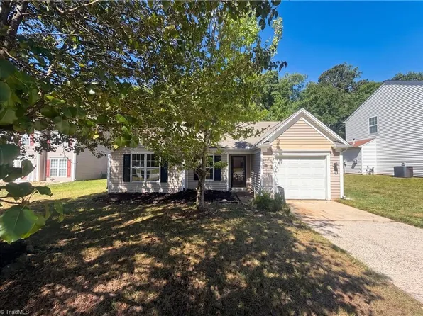 4234 Nestleway Ct, Greensboro, NC 27406