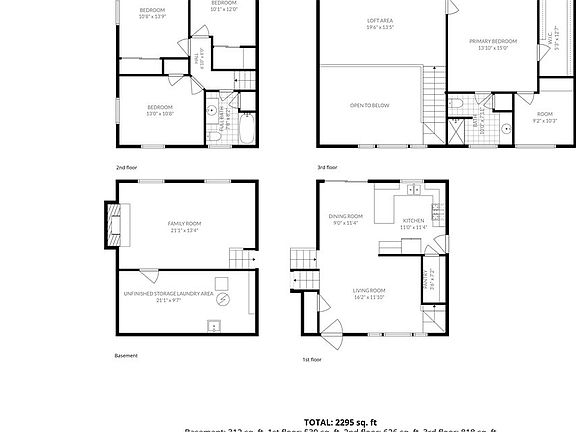 4th image of 2045 Howard St NE