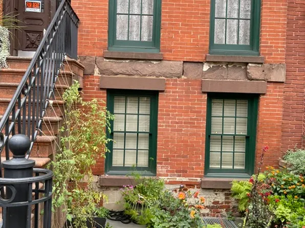 192 Washington St APT 2, Jersey City, NJ 07302