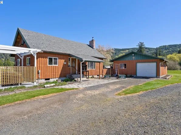 570 BOND RD, CastleRock, WA 98611