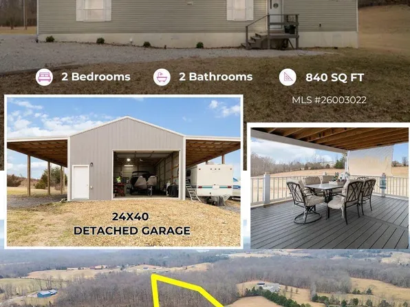 716 Pottershop Rd, Nancy, KY 42544