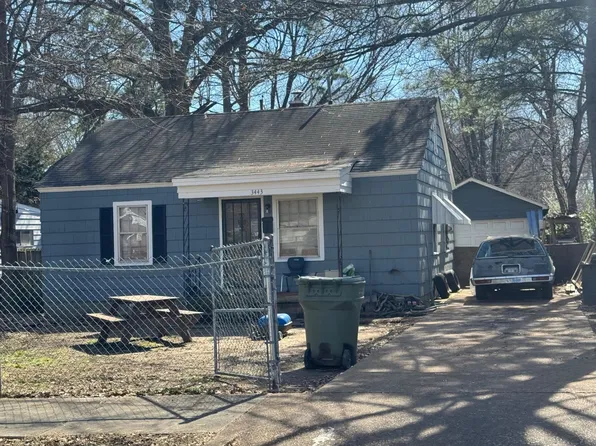 3443 Dunn Ave, Memphis, TN 38111