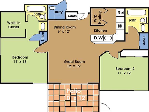 5th image of 172 S Westmoor Ave APT E