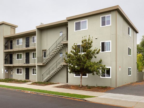 Apartments For Rent in 94703 - 198 Rentals | Zillow