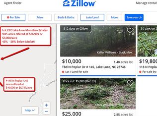 Ridgecrest Dr, Lake Lure, NC 28746