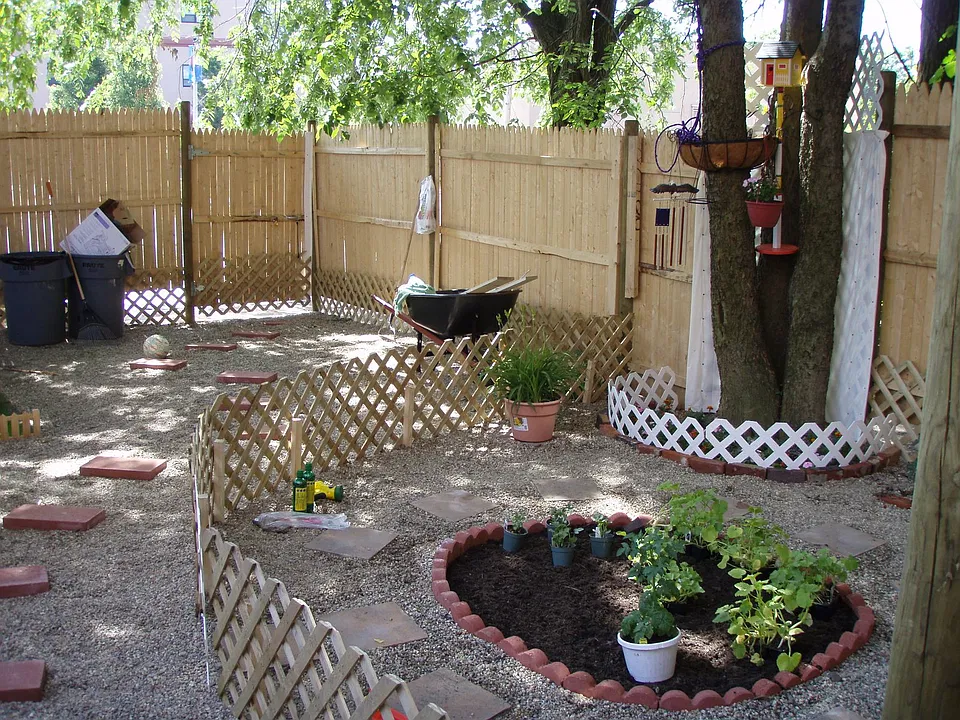 Fenced in backyard