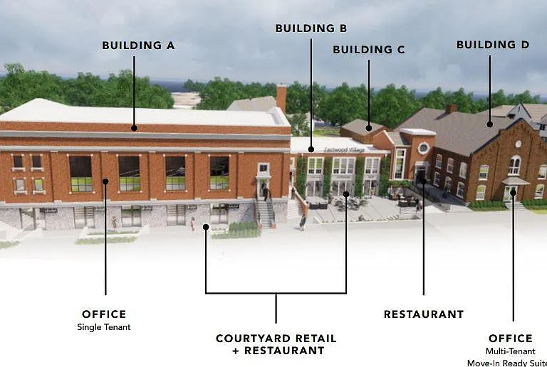 commercial depiction