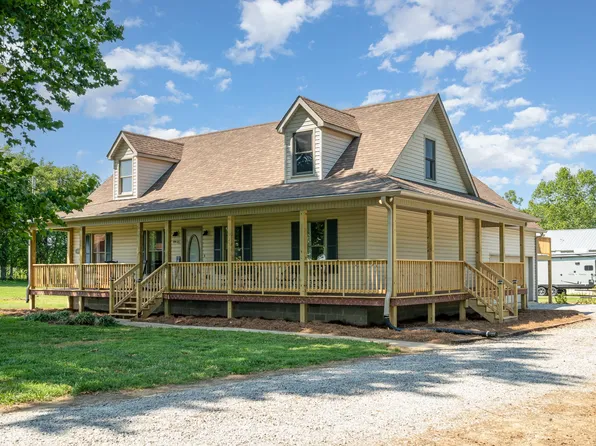 870 Old Columbia Rd, Unionville, TN 37180