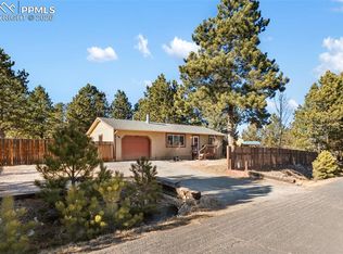 1260 Sundance St, Woodland Park, CO 80863
