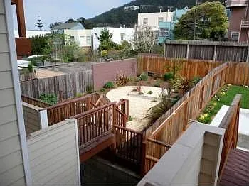 rear yards view