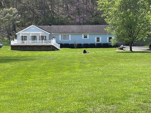 2040 Sharp Rd, Speedwell, TN 37870