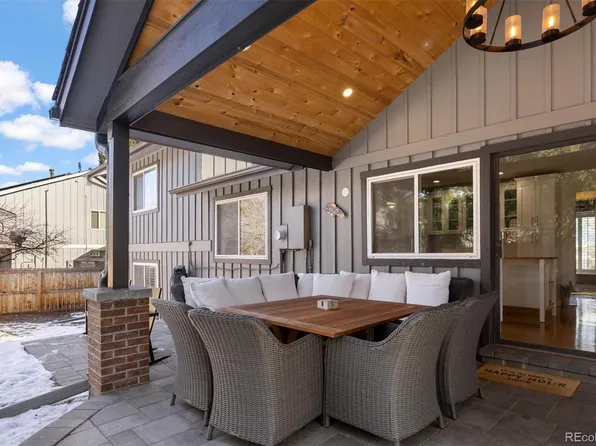 7233 S Harrison Way, Centennial, CO 80122