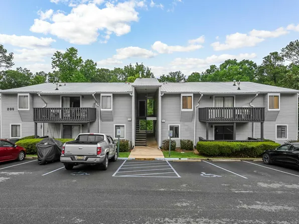 205 Woodland Vlg #205, Birmingham, AL 35216