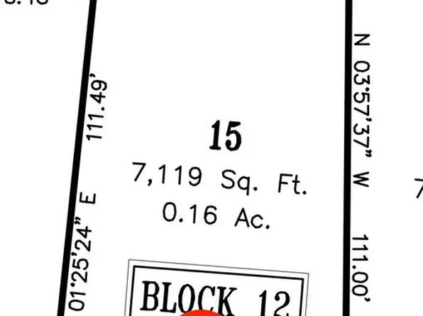 636 Railroad Ave, North Augusta, SC 29841