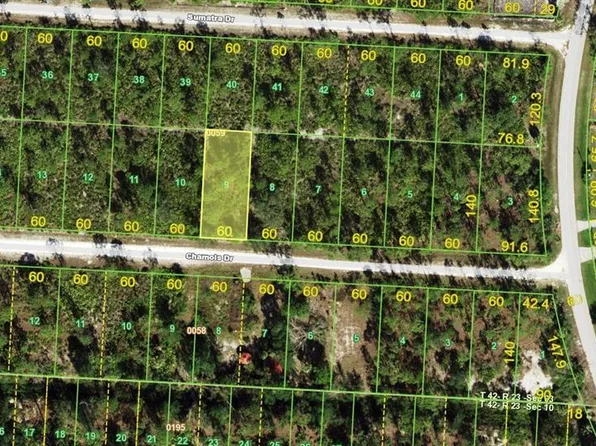 27118 Chamois Dr #9, Punta Gorda, FL 33955