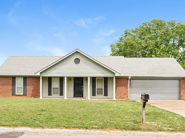 2621 Pintail Dr, Horn Lake, MS 38637