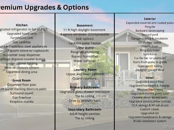838 Bahia Point, Castle Rock, CO 80104