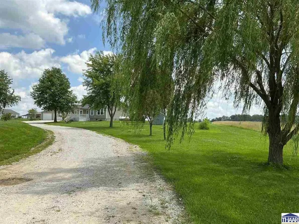 8109 S County Road 100 E, Clay City, IN 47841