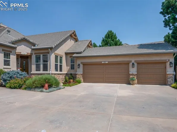 1747 Pine Mesa Grv, Colorado Springs, CO 80918