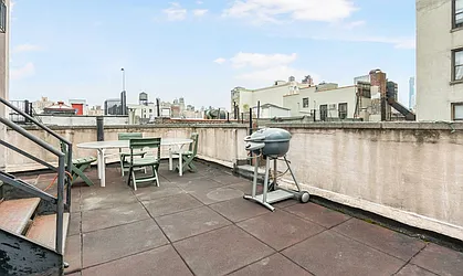 Rented by Batra Group Inc