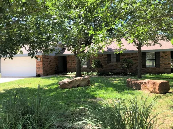 10610 E County Road 104, Midland, TX 79706