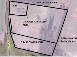 3351 Cox Mill Rd, Sanford, NC 27332