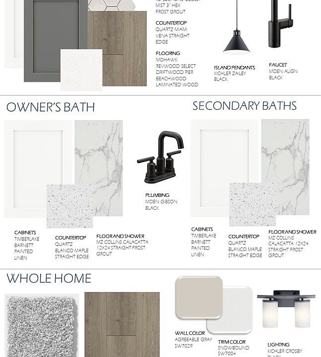 Design Selections