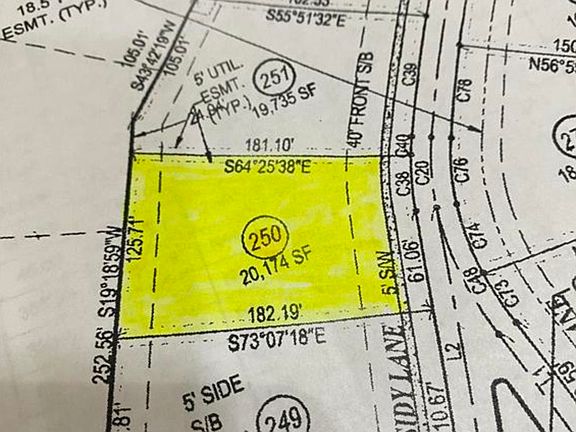 5th image of 421 Cassidy Ln #250