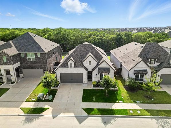 Home for Sale in Celina TX