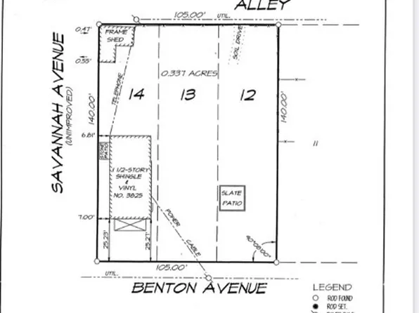 Benton Ave, Richmond, VA 23222