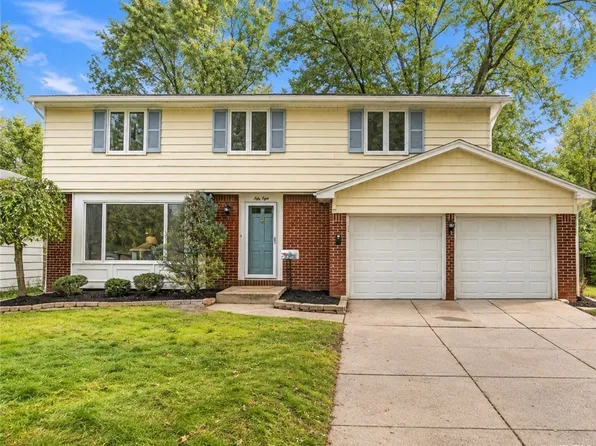 58 Millbrook Dr, Amherst, NY 14221