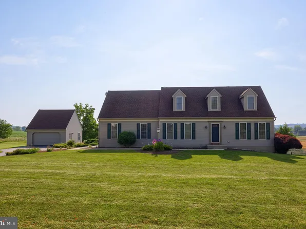 96 Burgs Ln, York, PA 17406