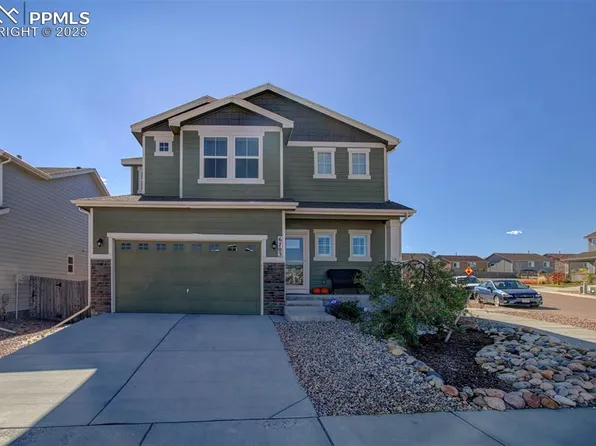 6703 Tullamore Dr, Colorado Springs, CO 80923