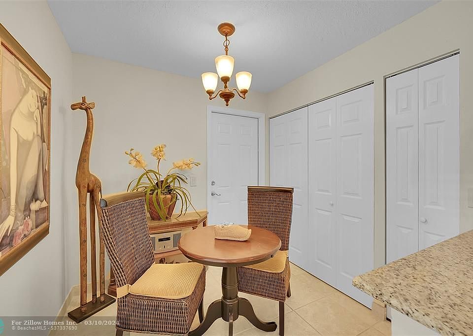 Crosswinds At River Bridge Condominiums 500 Crosswinds Dr West Palm