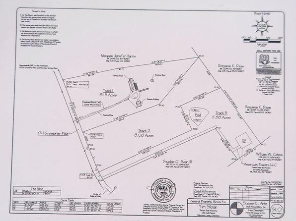 0 Old Greenbrier Pike LOT 3, Greenbrier, TN 37073