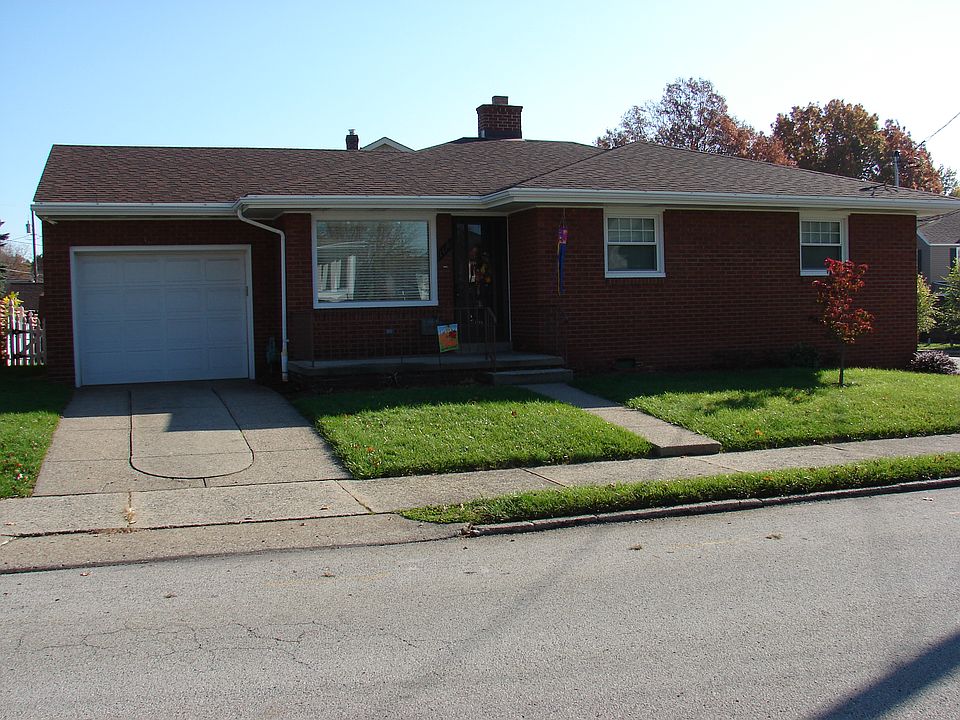 Beautiful Brick Ranch