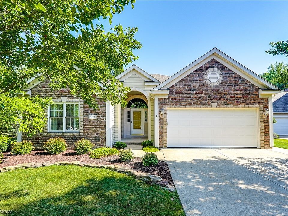 1st image of 357 Green Spruce Dr