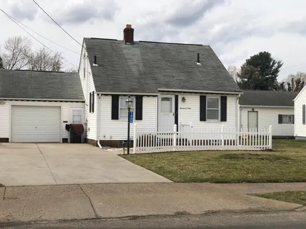 1409 Perry Dr SW, Canton, OH 44710
