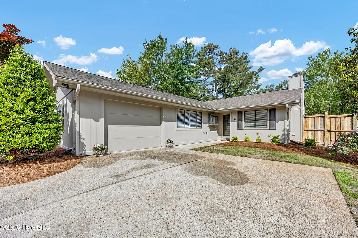Building Photo - 402 Spike Rush Ct